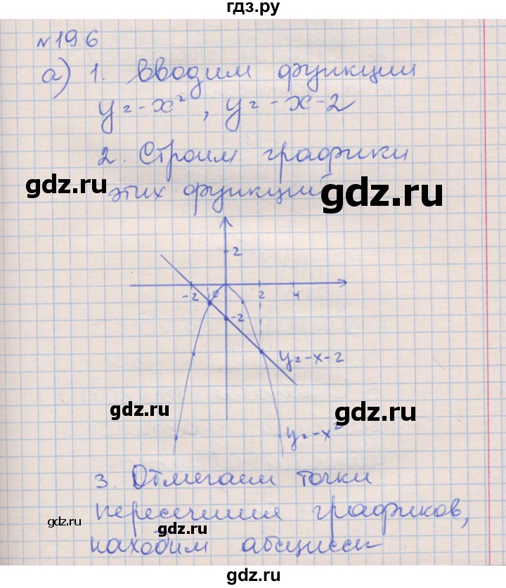 ГДЗ по алгебре 8 класс Зубарева рабочая тетрадь  параграф 19 - 19.16, Решебник