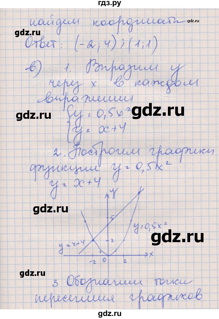 ГДЗ по алгебре 8 класс Зубарева рабочая тетрадь (Мордкович)  параграф 19 - 19.17, Решебник