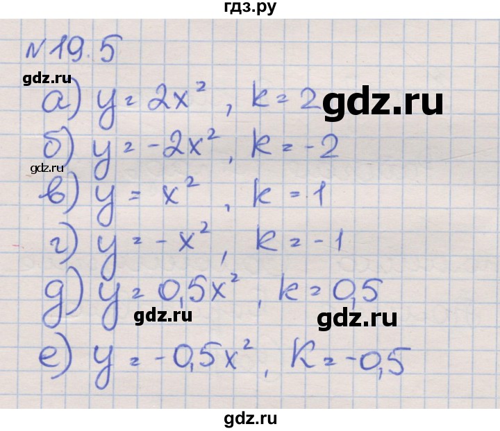 ГДЗ по алгебре 8 класс Зубарева рабочая тетрадь  параграф 19 - 19.5, Решебник