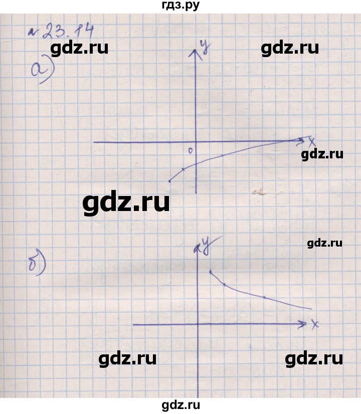 ГДЗ по алгебре 8 класс Зубарева рабочая тетрадь (Мордкович)  параграф 23 - 23.14, Решебник