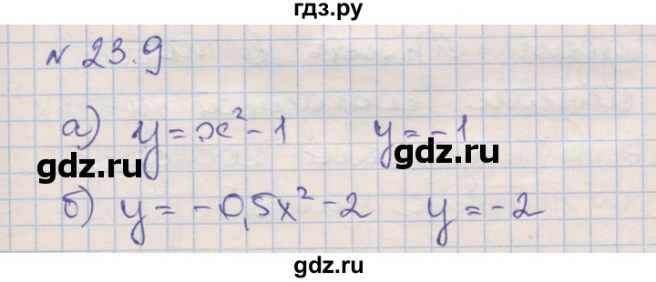 ГДЗ по алгебре 8 класс Зубарева рабочая тетрадь  параграф 23 - 23.9, Решебник