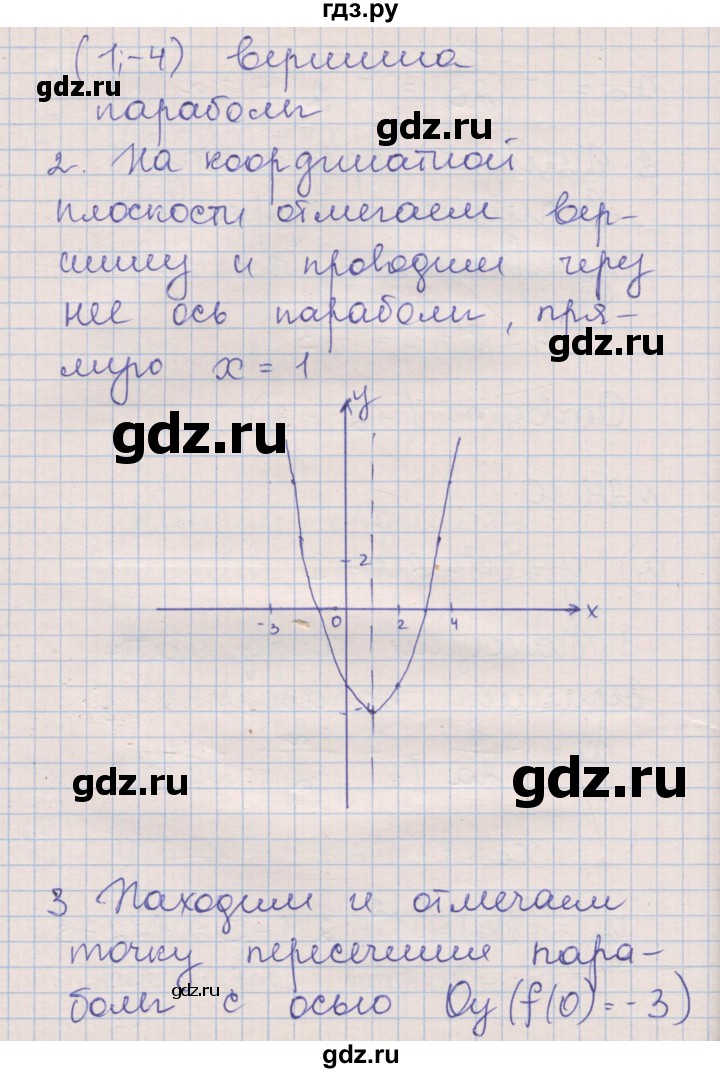 ГДЗ по алгебре 8 класс Зубарева рабочая тетрадь  параграф 24 - 24.10, Решебник