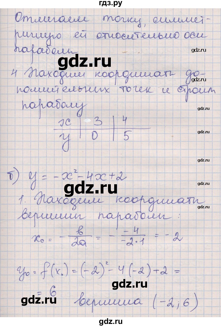 ГДЗ по алгебре 8 класс Зубарева рабочая тетрадь  параграф 24 - 24.10, Решебник