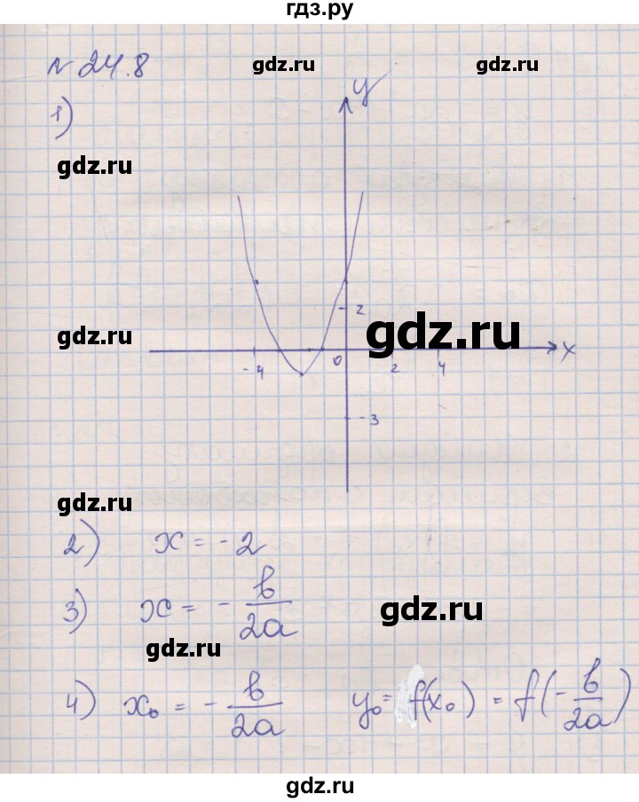 ГДЗ по алгебре 8 класс Зубарева рабочая тетрадь  параграф 24 - 24.8, Решебник
