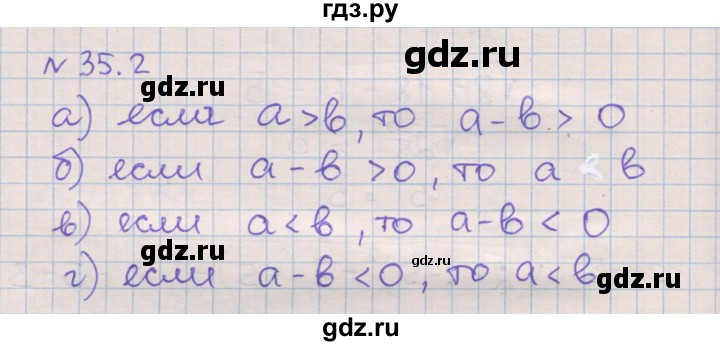 ГДЗ по алгебре 8 класс Зубарева рабочая тетрадь  параграф 35 - 35.2, Решебник