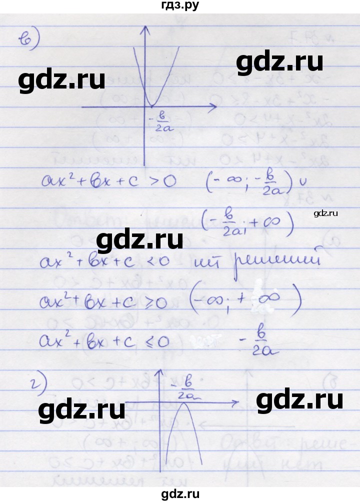 ГДЗ по алгебре 8 класс Зубарева рабочая тетрадь  параграф 37 - 37.8, Решебник