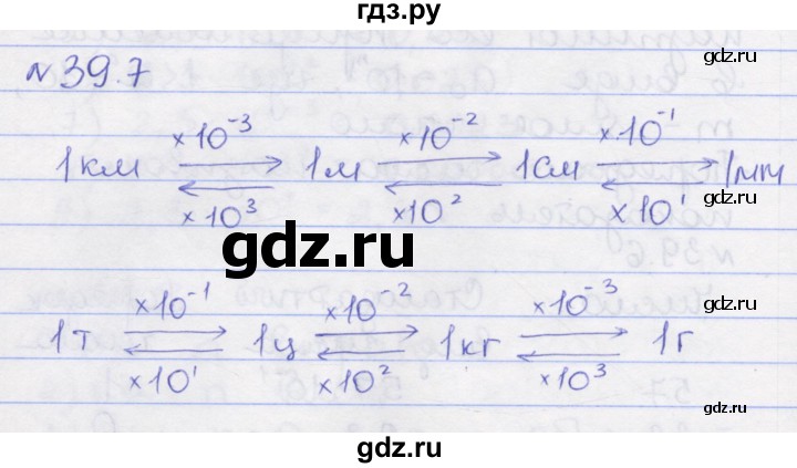 ГДЗ по алгебре 8 класс Зубарева рабочая тетрадь  параграф 39 - 39.7, Решебник