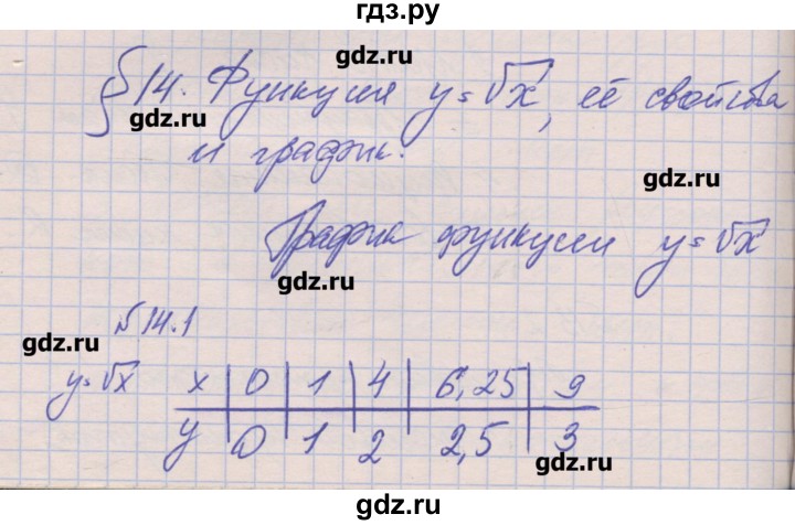 ГДЗ по алгебре 8 класс Зубарева рабочая тетрадь  параграф 14 - 14.1, Решебник