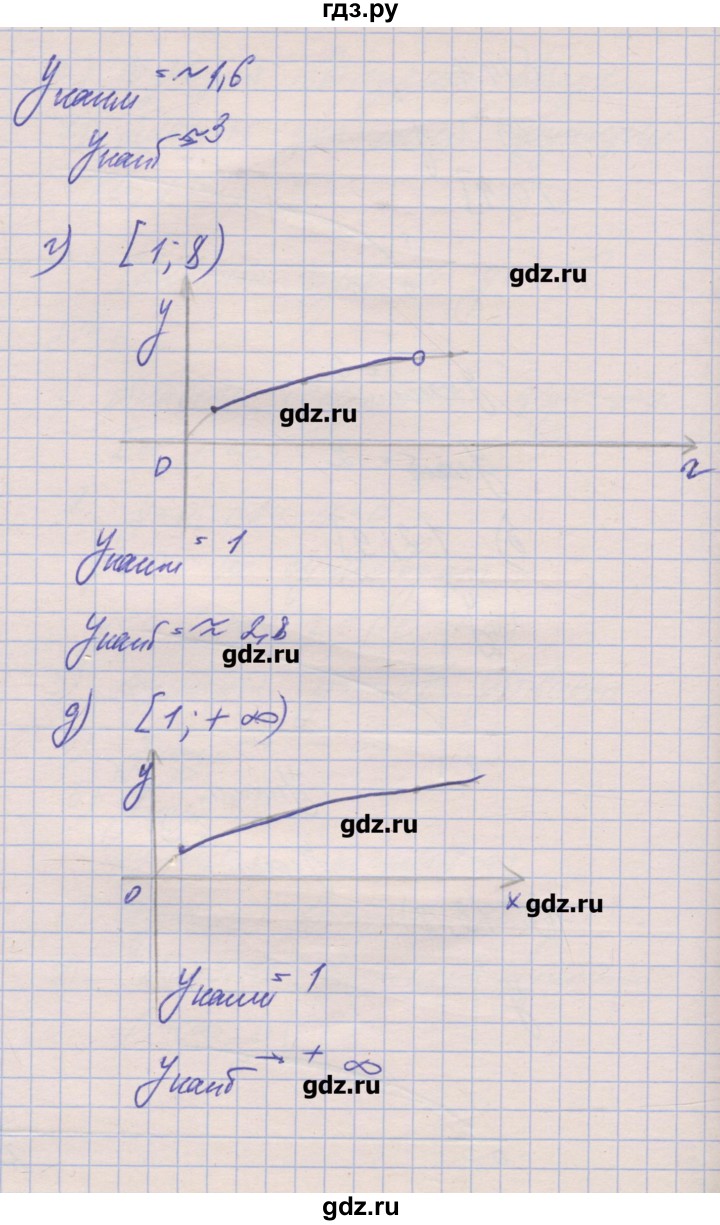 ГДЗ по алгебре 8 класс Зубарева рабочая тетрадь  параграф 14 - 14.7, Решебник