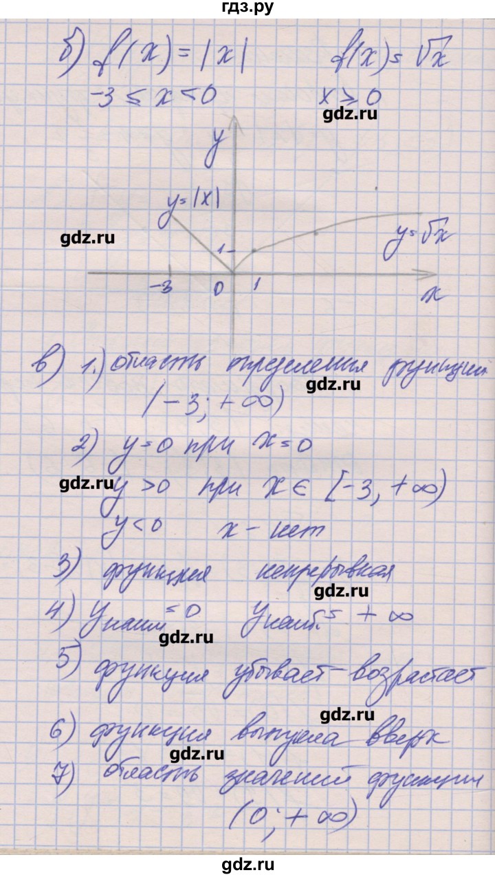 ГДЗ по алгебре 8 класс Зубарева рабочая тетрадь  параграф 17 - 17.23, Решебник