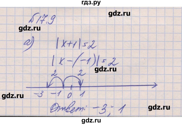ГДЗ по алгебре 8 класс Зубарева рабочая тетрадь  параграф 17 - 17.9, Решебник