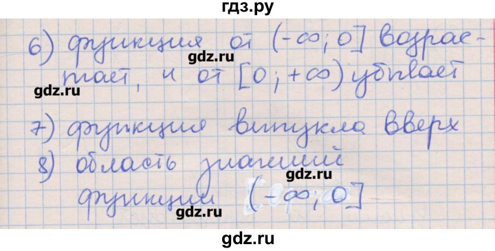 ГДЗ по алгебре 8 класс Зубарева рабочая тетрадь  параграф 19 - 19.9, Решебник