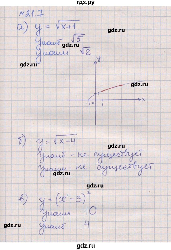 ГДЗ по алгебре 8 класс Зубарева рабочая тетрадь  параграф 21 - 21.7, Решебник