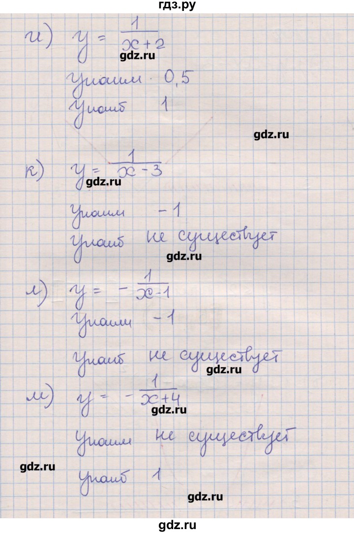 ГДЗ по алгебре 8 класс Зубарева рабочая тетрадь  параграф 21 - 21.7, Решебник