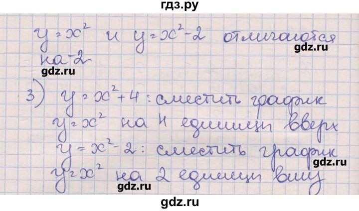 ГДЗ по алгебре 8 класс Зубарева рабочая тетрадь  параграф 22 - 22.1, Решебник