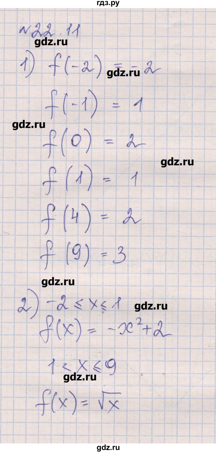 ГДЗ по алгебре 8 класс Зубарева рабочая тетрадь  параграф 22 - 22.11, Решебник