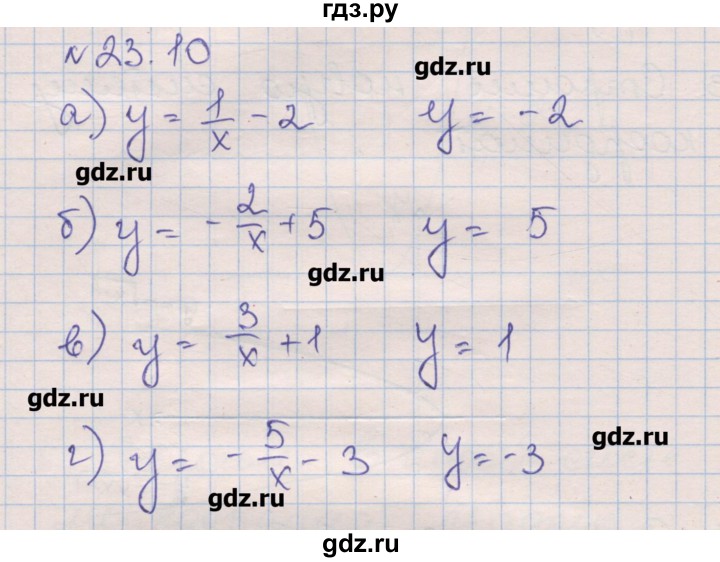 ГДЗ по алгебре 8 класс Зубарева рабочая тетрадь  параграф 23 - 23.10, Решебник