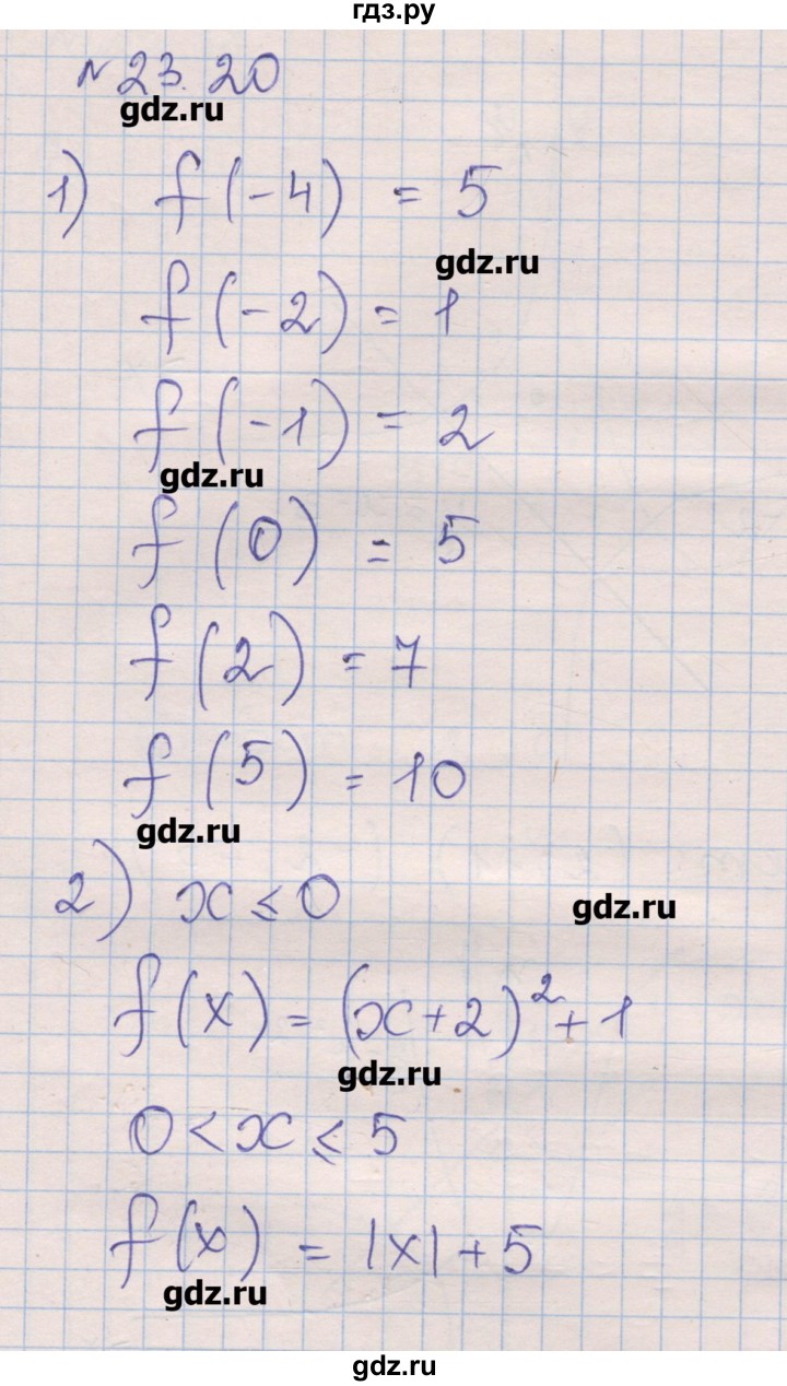 ГДЗ по алгебре 8 класс Зубарева рабочая тетрадь  параграф 23 - 23.20, Решебник
