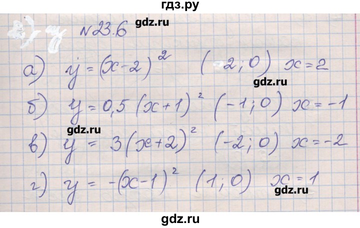 ГДЗ по алгебре 8 класс Зубарева рабочая тетрадь  параграф 23 - 23.6, Решебник