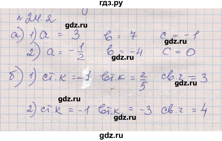 ГДЗ по алгебре 8 класс Зубарева рабочая тетрадь  параграф 24 - 24.2, Решебник