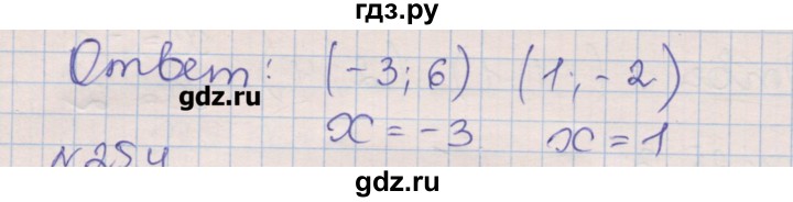 ГДЗ по алгебре 8 класс Зубарева рабочая тетрадь  параграф 25 - 25.3, Решебник