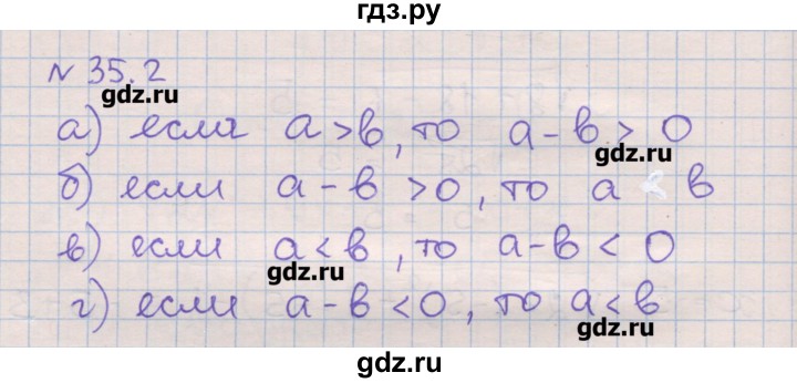 ГДЗ по алгебре 8 класс Зубарева рабочая тетрадь  параграф 35 - 35.2, Решебник
