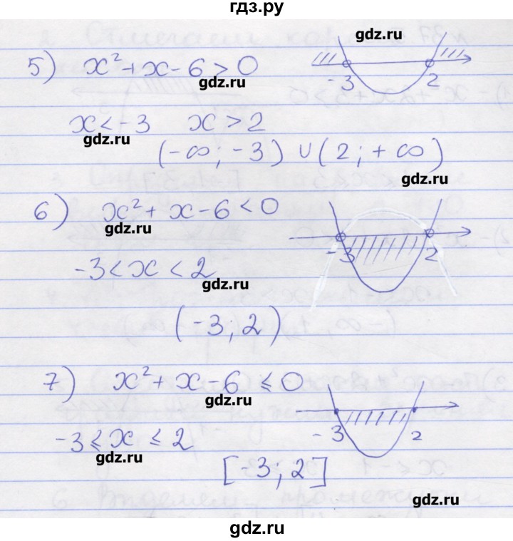ГДЗ по алгебре 8 класс Зубарева рабочая тетрадь  параграф 37 - 37.5, Решебник