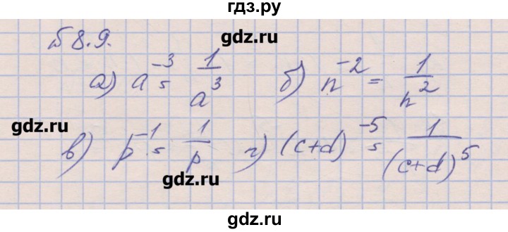 ГДЗ по алгебре 8 класс Зубарева рабочая тетрадь  параграф 8 - 8.9, Решебник