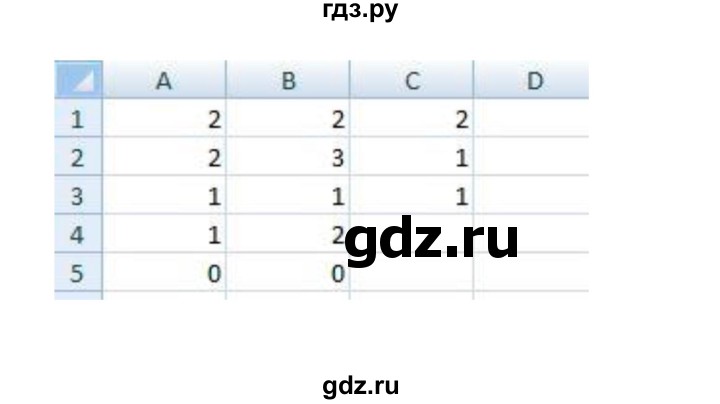 ГДЗ по информатике 9 класс Босова рабочая тетрадь Базовый уровень задание - 111, Решебник 2017