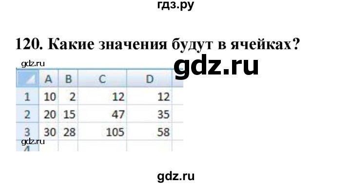 ГДЗ по информатике 9 класс Босова рабочая тетрадь Базовый уровень задание - 120, Решебник 2017