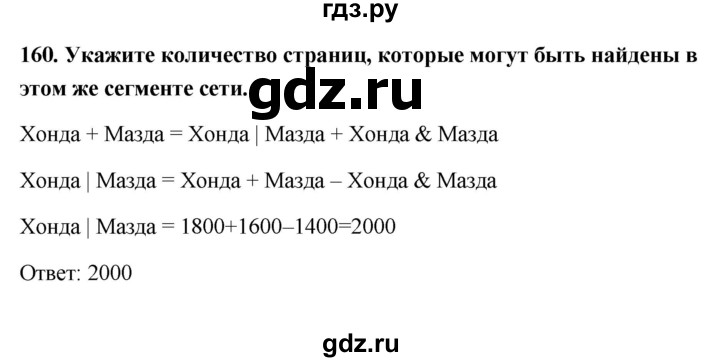 ГДЗ по информатике 9 класс Босова рабочая тетрадь Базовый уровень задание - 160, Решебник 2017