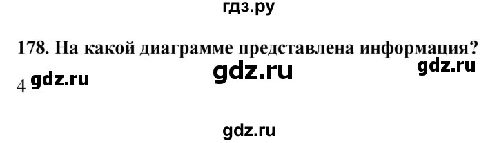 ГДЗ по информатике 9 класс Босова рабочая тетрадь Базовый уровень задание - 178, Решебник 2017