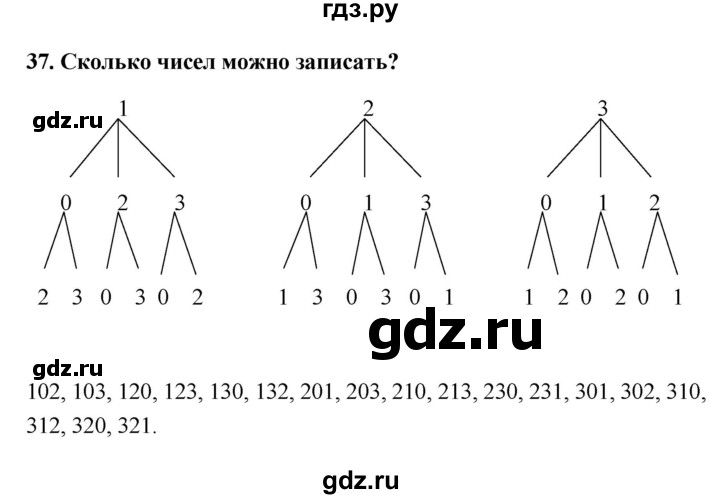 ГДЗ по информатике 9 класс Босова рабочая тетрадь Базовый уровень задание - 37, Решебник 2017