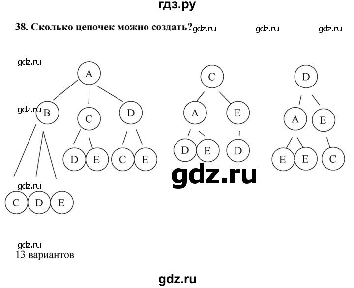 ГДЗ по информатике 9 класс Босова рабочая тетрадь Базовый уровень задание - 38, Решебник 2017