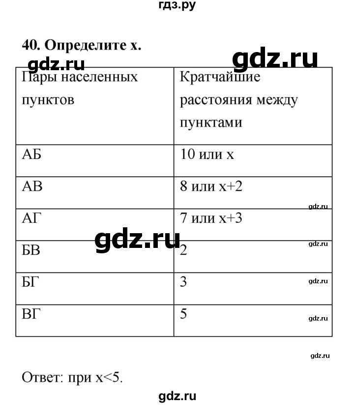 ГДЗ по информатике 9 класс Босова рабочая тетрадь Базовый уровень задание - 40, Решебник 2017