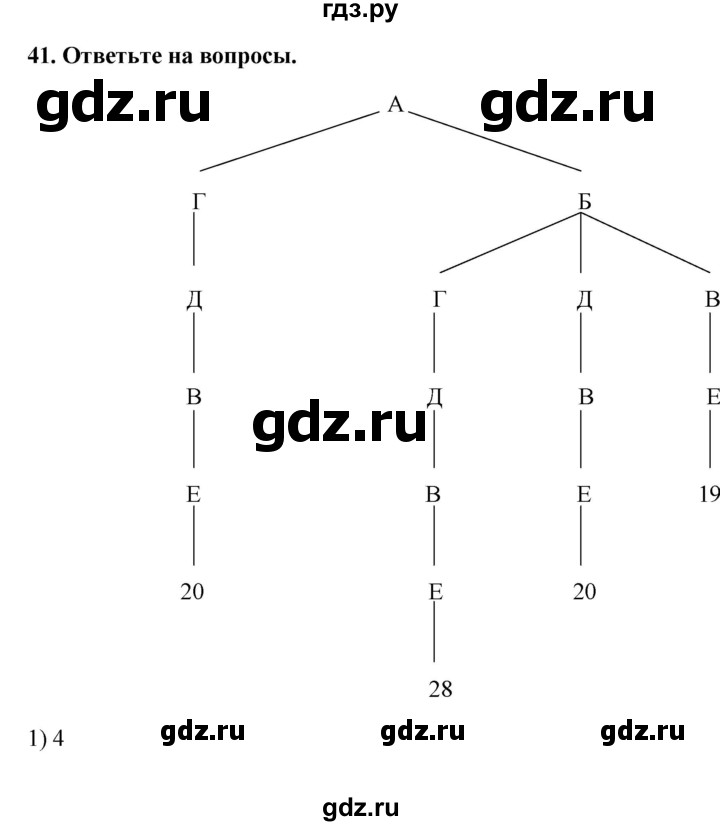 ГДЗ по информатике 9 класс Босова рабочая тетрадь Базовый уровень задание - 41, Решебник 2017