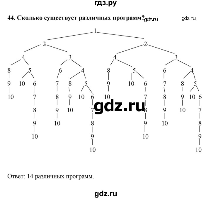 ГДЗ по информатике 9 класс Босова рабочая тетрадь Базовый уровень задание - 44, Решебник 2017