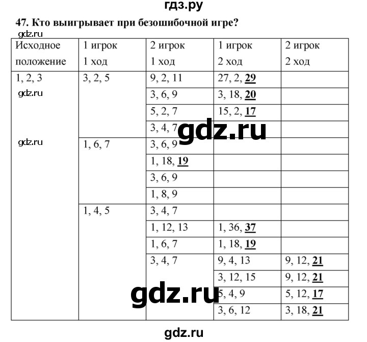 ГДЗ по информатике 9 класс Босова рабочая тетрадь Базовый уровень задание - 47, Решебник 2017