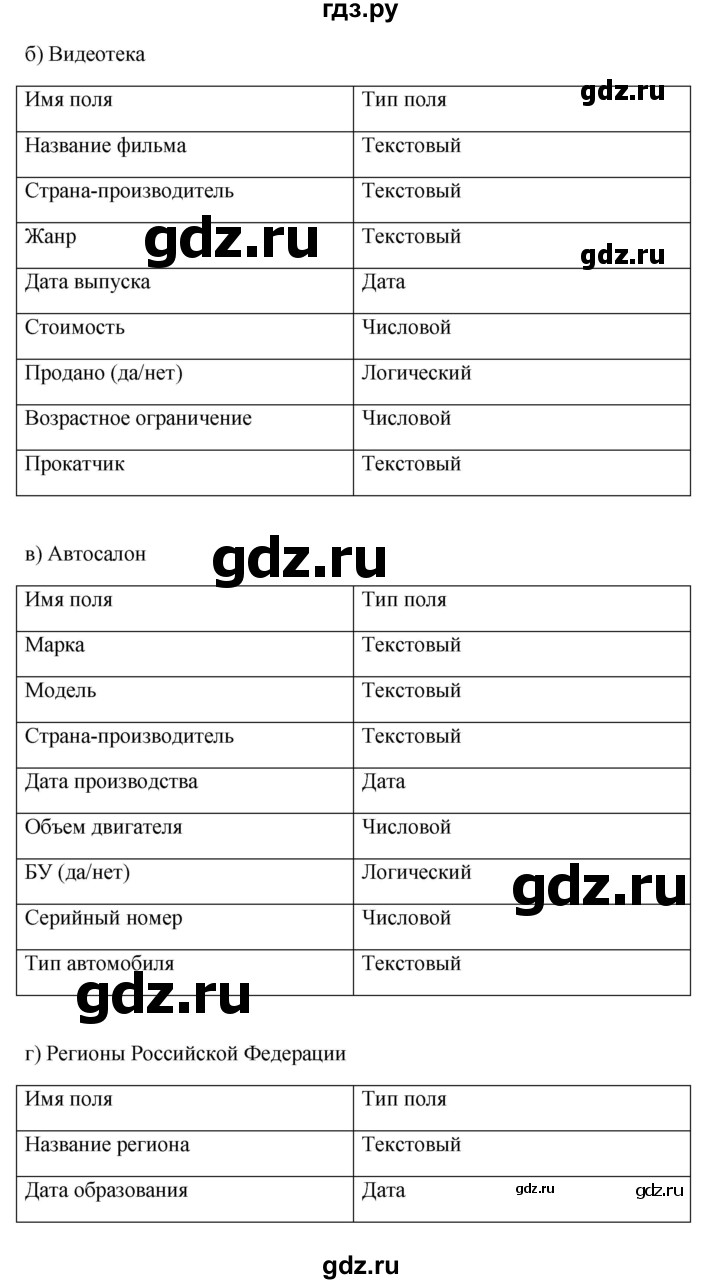 ГДЗ по информатике 9 класс Босова рабочая тетрадь Базовый уровень задание - 59, Решебник 2017