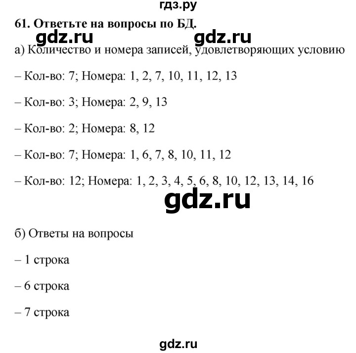 ГДЗ по информатике 9 класс Босова рабочая тетрадь Базовый уровень задание - 61, Решебник 2017