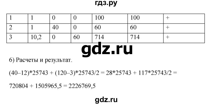 ГДЗ по информатике 9 класс Босова рабочая тетрадь Базовый уровень задание - 65, Решебник 2017