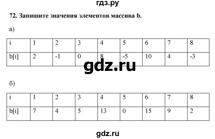 ГДЗ по информатике 9 класс Босова рабочая тетрадь Базовый уровень задание - 72, Решебник 2017