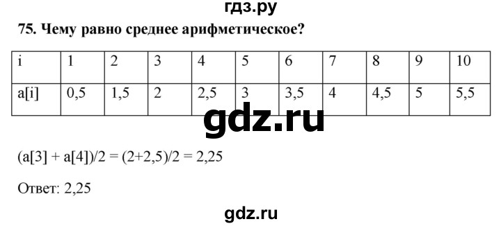 ГДЗ по информатике 9 класс Босова рабочая тетрадь Базовый уровень задание - 75, Решебник 2017