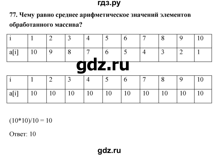 ГДЗ по информатике 9 класс Босова рабочая тетрадь Базовый уровень задание - 77, Решебник 2017