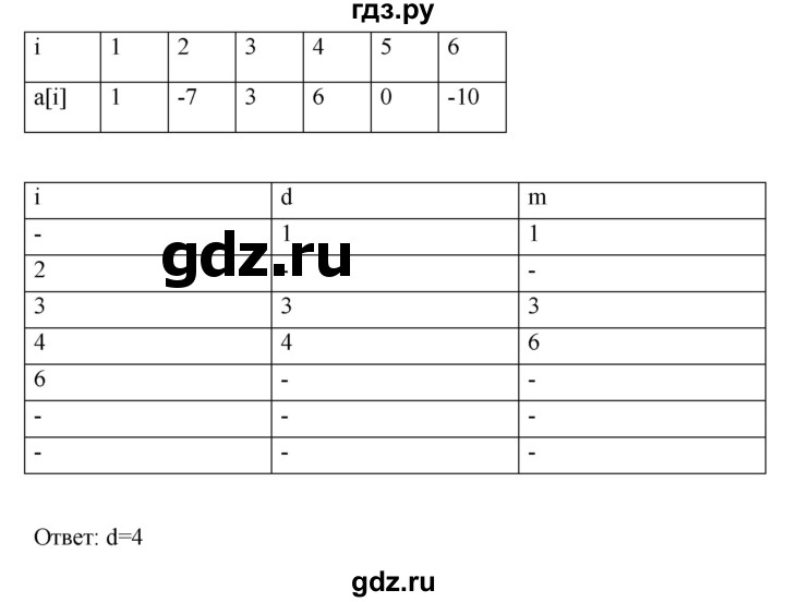 ГДЗ по информатике 9 класс Босова рабочая тетрадь Базовый уровень задание - 78, Решебник 2017