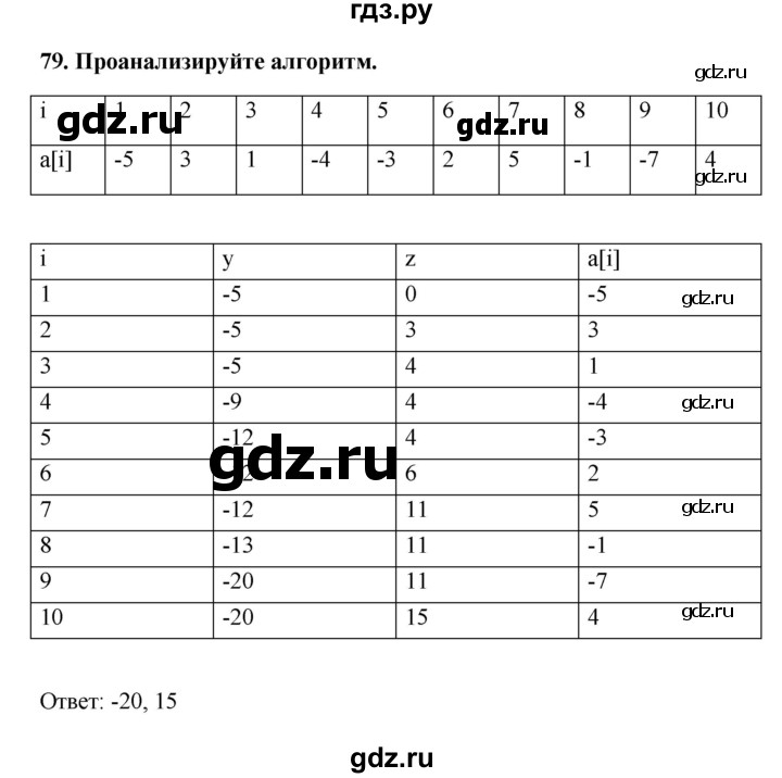 ГДЗ по информатике 9 класс Босова рабочая тетрадь Базовый уровень задание - 79, Решебник 2017