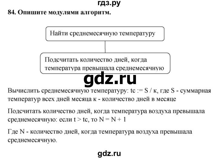 ГДЗ по информатике 9 класс Босова рабочая тетрадь Базовый уровень задание - 84, Решебник 2017