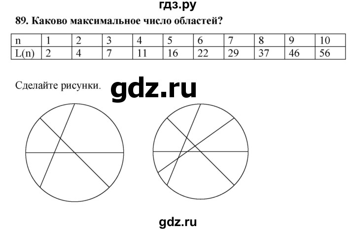ГДЗ по информатике 9 класс Босова рабочая тетрадь Базовый уровень задание - 89, Решебник 2017