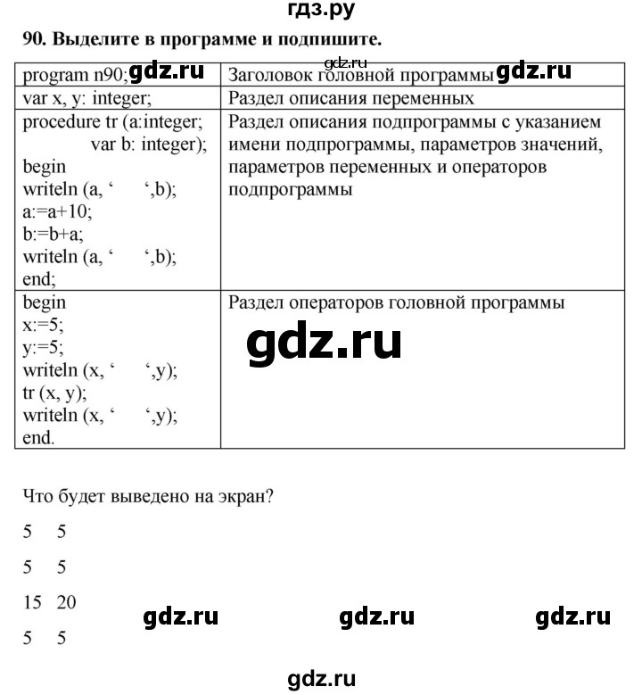 ГДЗ по информатике 9 класс Босова рабочая тетрадь Базовый уровень задание - 90, Решебник 2017