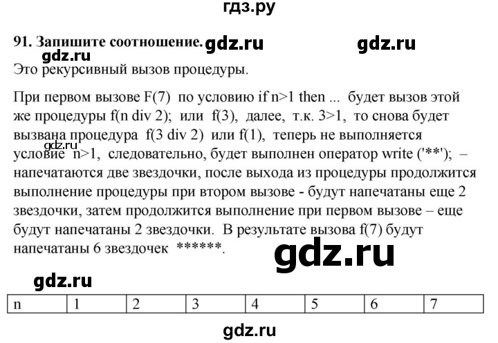 ГДЗ по информатике 9 класс Босова рабочая тетрадь Базовый уровень задание - 91, Решебник 2017